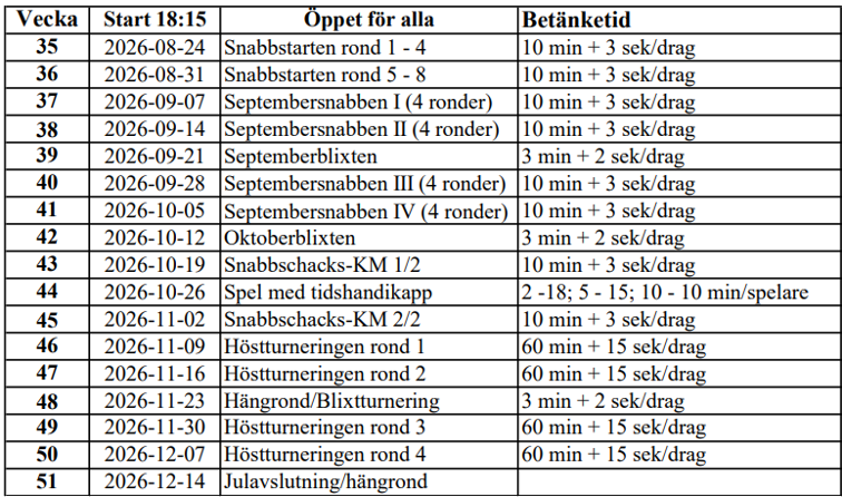 Uppdaterad höstplanering
